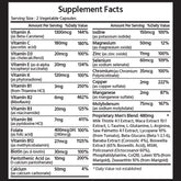 맨스 멀티비타민